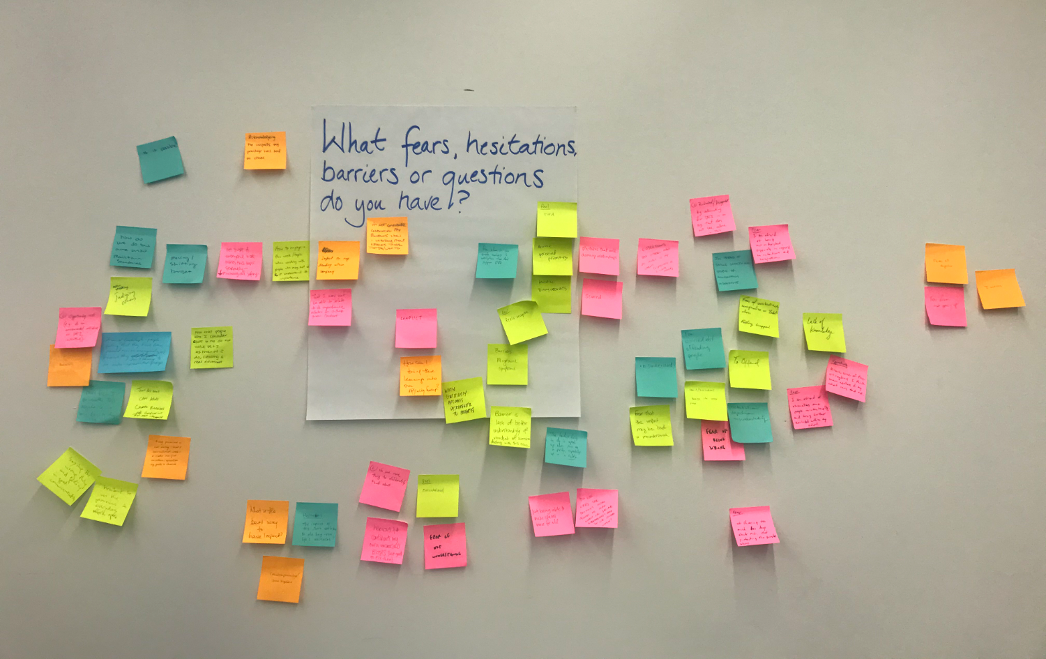 A workshop wall covered in colorful sticky notes under the question: What fears, hesitations, barriers or questions do you have?
